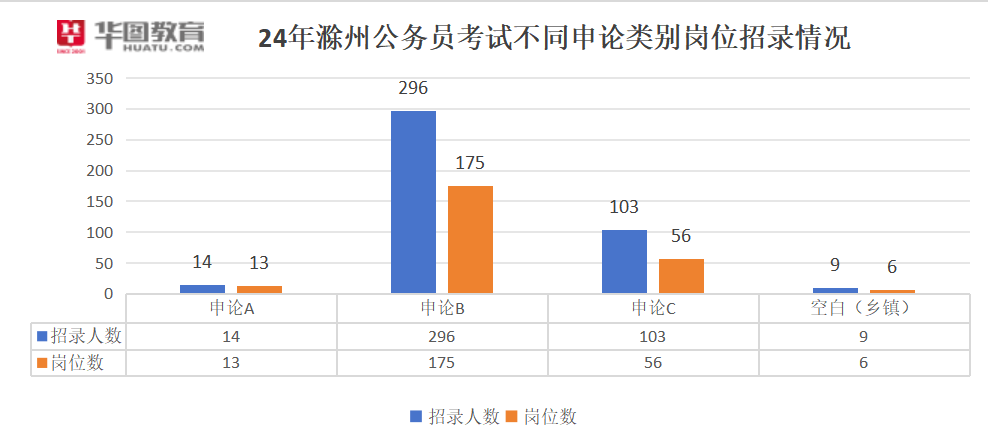 2024年澳門開獎(jiǎng)結(jié)果,國產(chǎn)化作答解釋落實(shí)_soft51.398