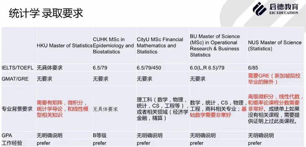 澳門一碼100%準(zhǔn)確,實(shí)證數(shù)據(jù)解析說明_社交版35.395