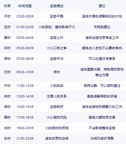 2024年開獎(jiǎng)結(jié)果,收益解析說明_UHD版45.293