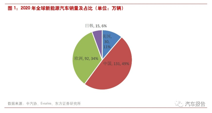 2O23新澳門天天開好彩,精確分析解析說明_HDR版62.380