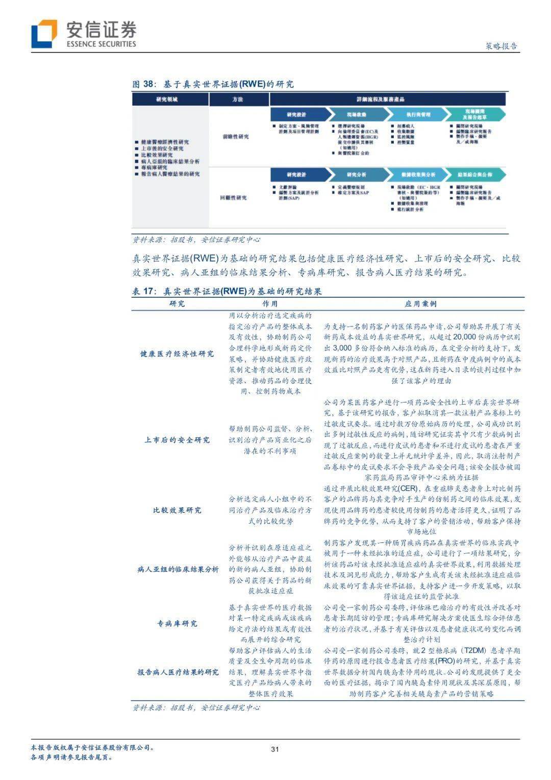 馬會香港7777788888,實證解答解釋定義_限定版98.659