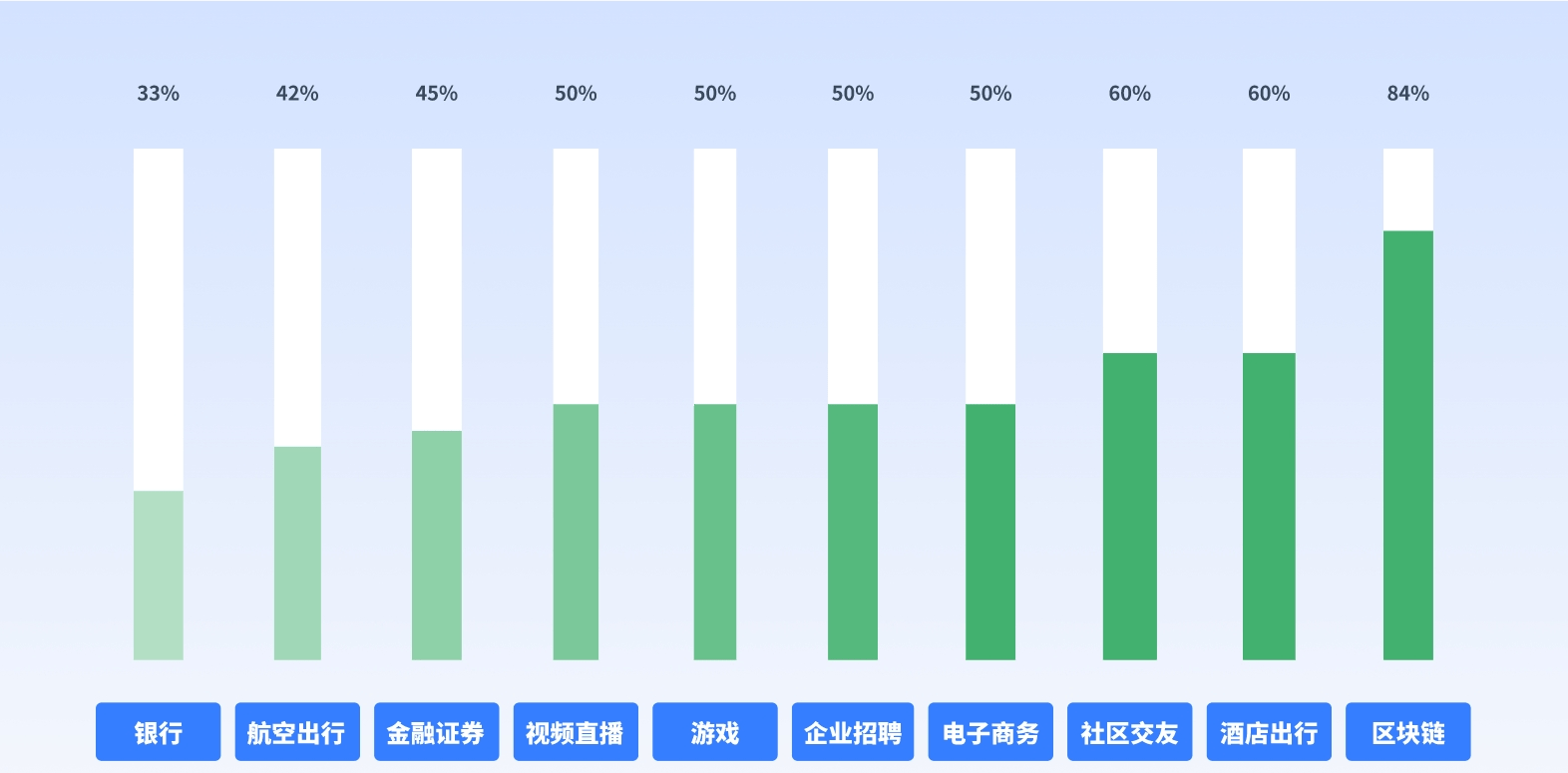 澳門(mén)天天好彩,實(shí)地?cái)?shù)據(jù)驗(yàn)證執(zhí)行_vShop20.375