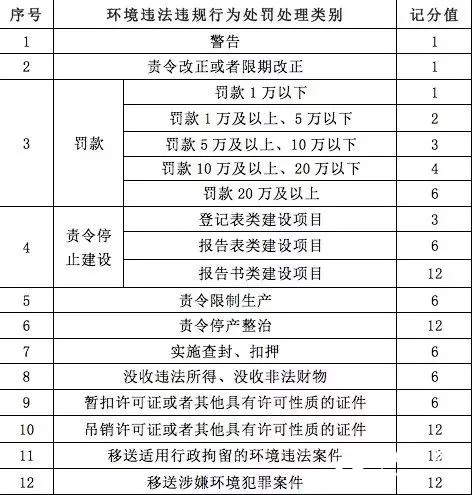 新澳門六開獎結果2024開獎記錄,高速規(guī)劃響應方案_開發(fā)版68.113