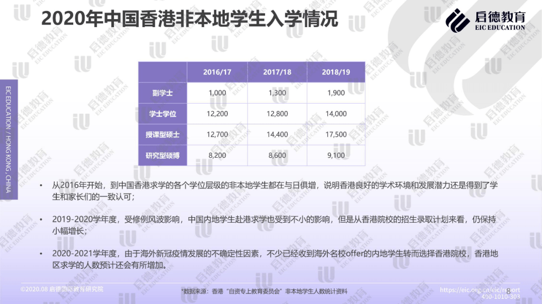 香港資料大全正版資料2024年免費,實地研究數(shù)據(jù)應用_5DM68.378