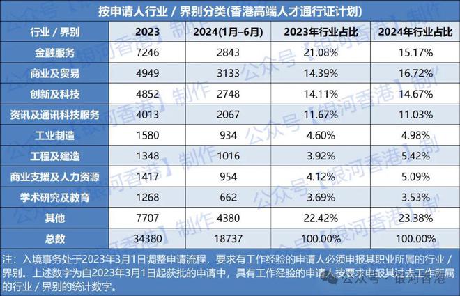 香港資料大全正版資料2024年免費(fèi),實(shí)地研究數(shù)據(jù)應(yīng)用_5DM68.378