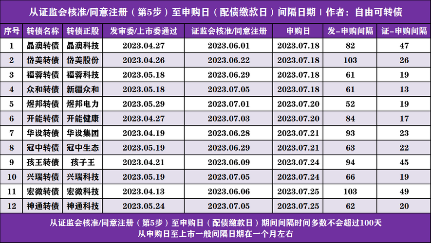 劉伯溫的4949資料,靈活實施計劃_PalmOS44.986