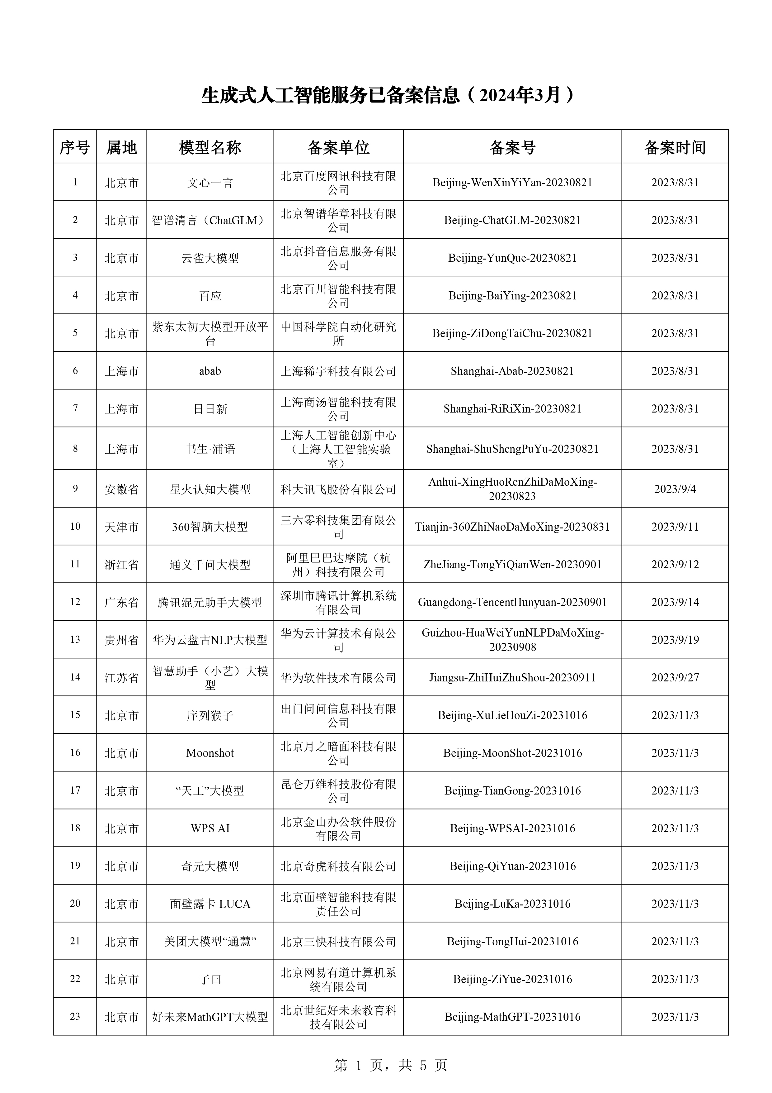 2024年11月4日 第21頁