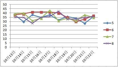 天天彩澳門天天彩,系統(tǒng)化推進(jìn)策略研討_S45.785