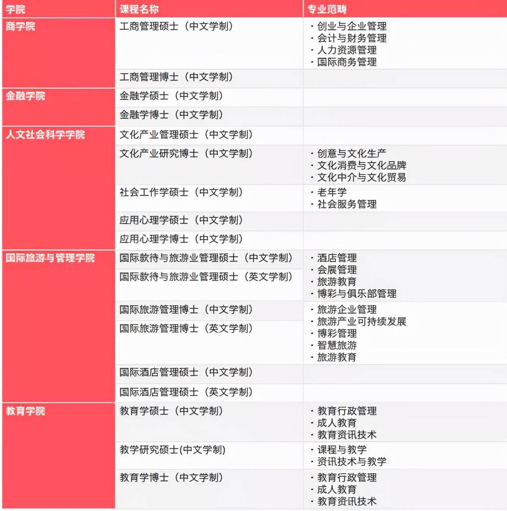 2024澳門彩天天開獎結(jié)果,可靠性方案操作_薄荷版11.789