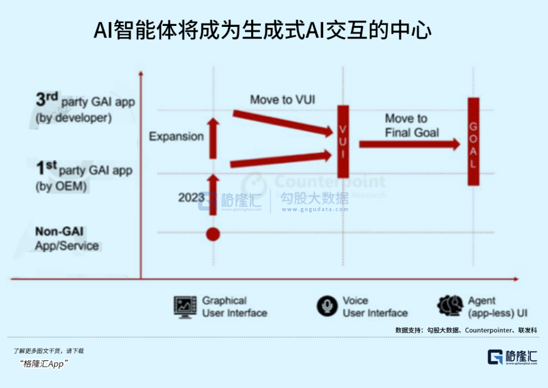 澳門三期內(nèi)必開(kāi)一期今晚,市場(chǎng)趨勢(shì)方案實(shí)施_RemixOS34.901