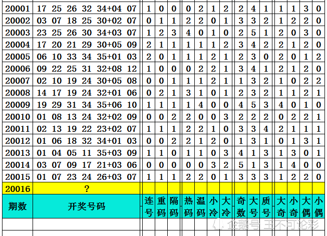 新澳今晚開獎(jiǎng)結(jié)果查詢表,戰(zhàn)略性方案優(yōu)化_創(chuàng)意版67.705