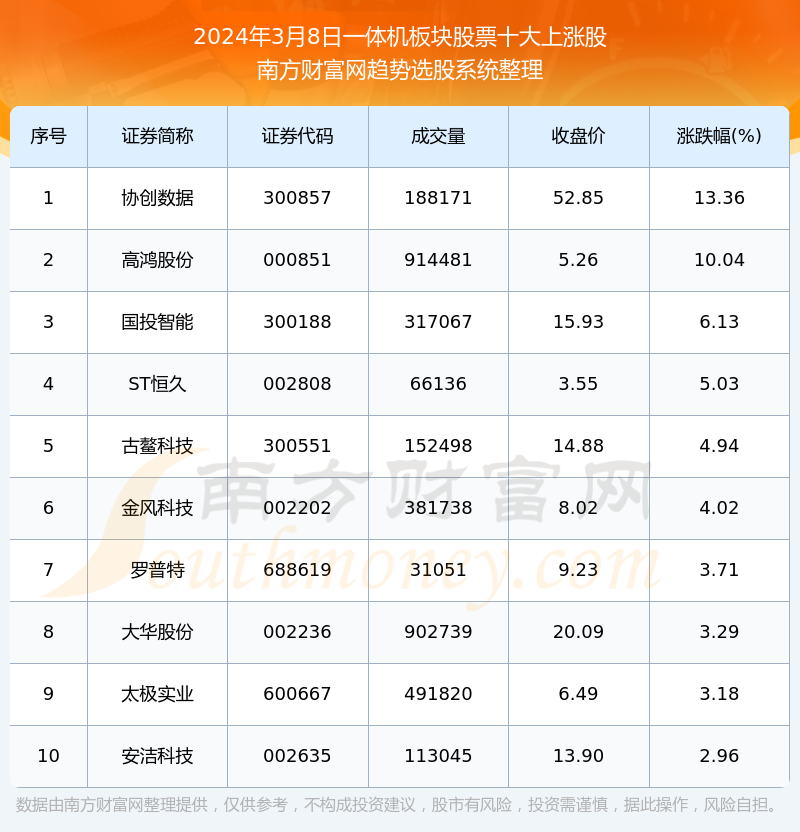 2024年正版資料免費(fèi)大全下載,數(shù)據(jù)解答解釋落實(shí)_5DM29.575