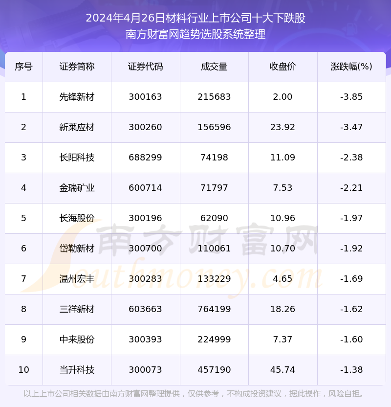 2024年正版資料免費大全下載,數(shù)據(jù)解答解釋落實_5DM29.575