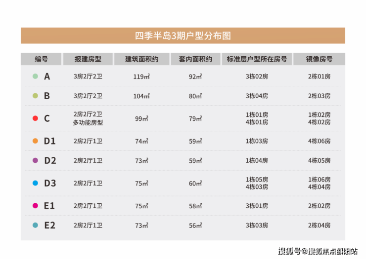 2024新澳兔費(fèi)資料琴棋,實(shí)際案例解析說明_蘋果款63.622