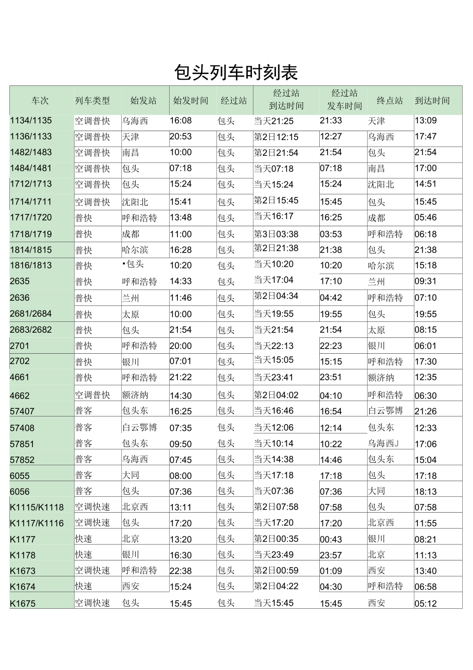 包头站最新列车时刻表全面解析