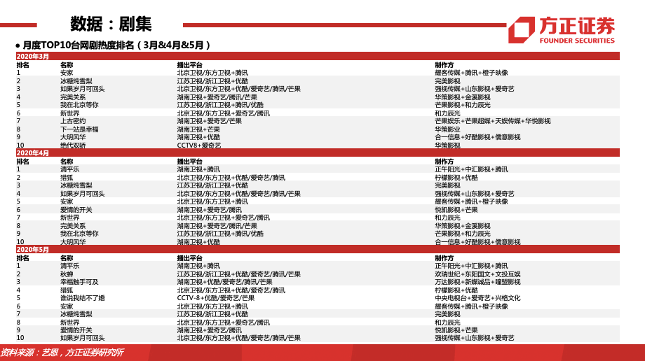 新奧門特免費資料大全火鳳凰,全面實施策略數(shù)據(jù)_特別款25.798