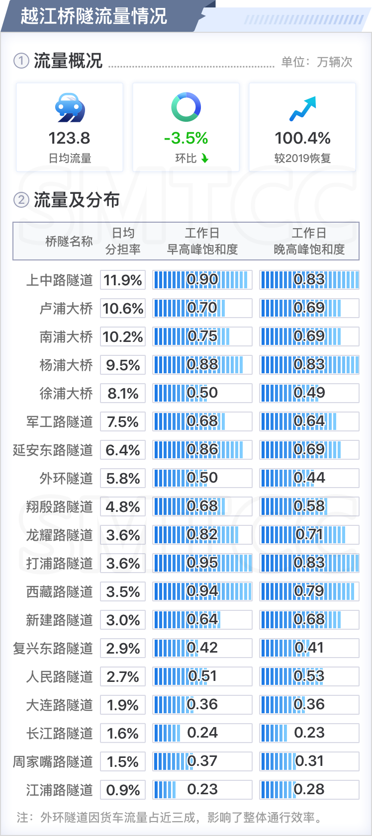 2024新澳開獎結(jié)果,高速方案解析響應(yīng)_Hybrid59.72