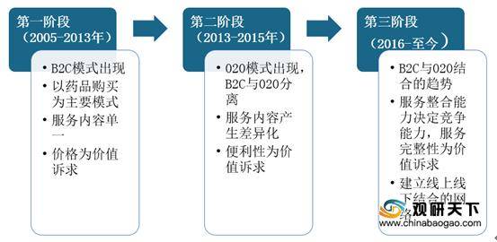 2024最新奧馬資料,數(shù)據(jù)導(dǎo)向?qū)嵤┎襟E_Tizen199.546