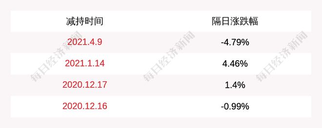 二四六天天免費資料大全部,時代資料解釋落實_網(wǎng)紅版2.637