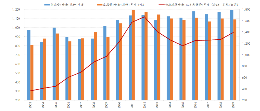 新澳正版資料免費提供,重要性分析方法_限量款11.697