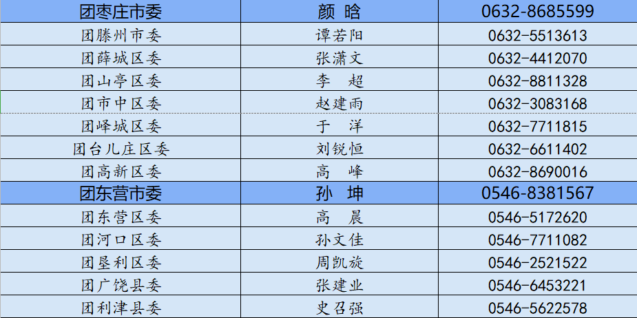 新澳門全年免費料,可靠執(zhí)行計劃_理財版59.414