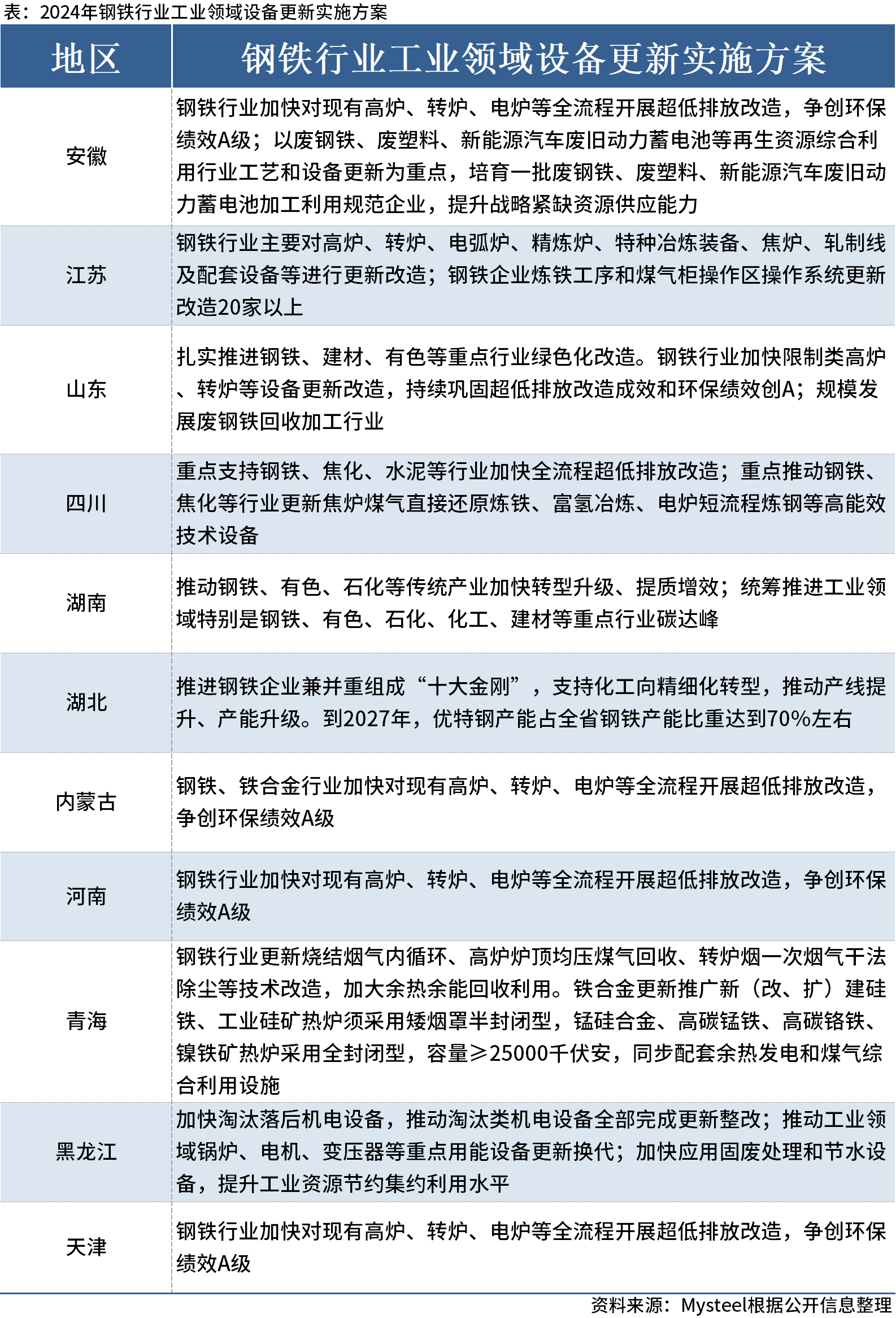 新澳門全年免費料,可靠執(zhí)行計劃_理財版59.414