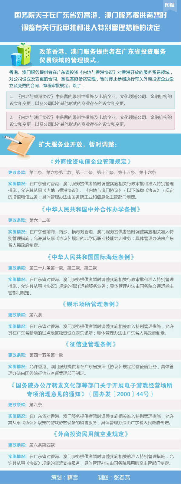 廣東八二站澳門資料查詢,專業(yè)解答執(zhí)行_標準版40.826