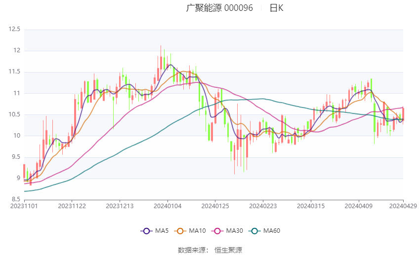 2024澳門天天開彩資料大全,靈活性操作方案_pro44.687