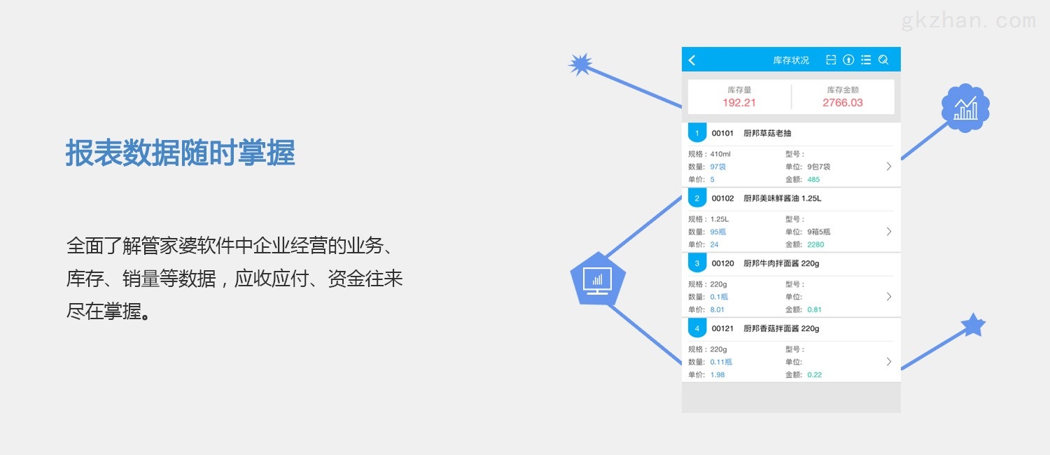 7777788888管家婆老家,全面數據應用實施_iPhone49.492