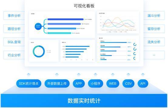 新奧門正版資料免費(fèi)大全,實(shí)地執(zhí)行分析數(shù)據(jù)_10DM91.328