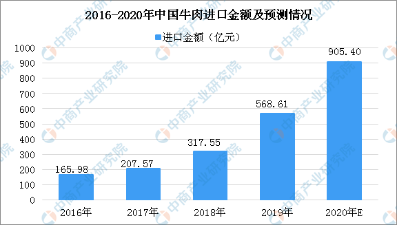 49圖庫-資料中心,數據分析驅動決策_策略版87.893