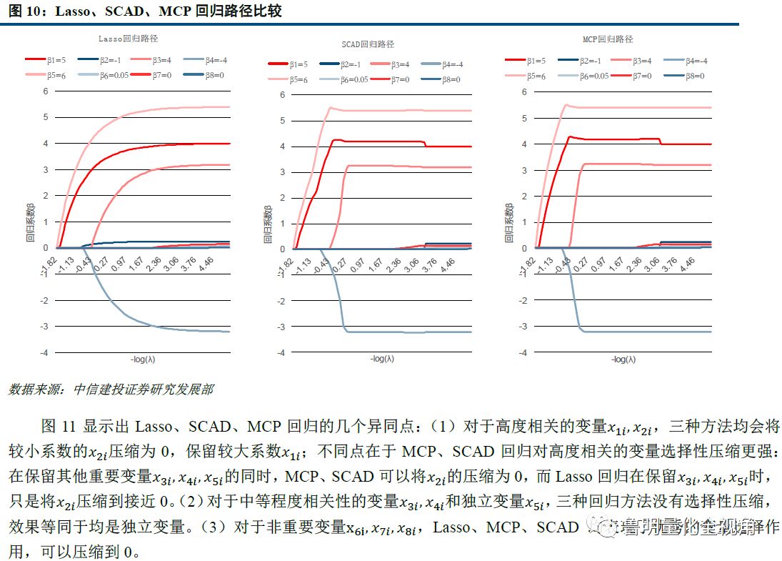 49圖庫-資料中心,數據分析驅動決策_策略版87.893