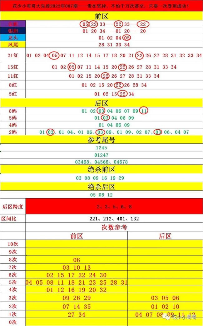 2024香港今期開獎號碼馬會,可靠解答解析說明_Essential79.568