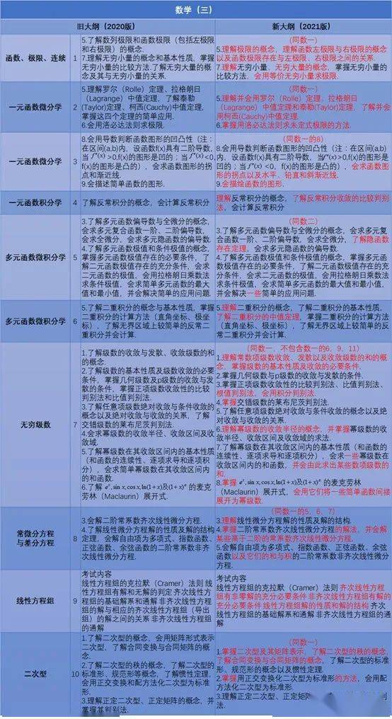 新澳正版資料免費(fèi)大全,專業(yè)說明解析_高級(jí)款93.945