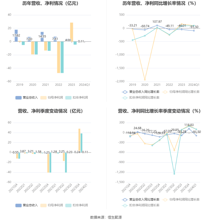 2024年澳門今晚開獎結果,互動性執(zhí)行策略評估_Holo64.917