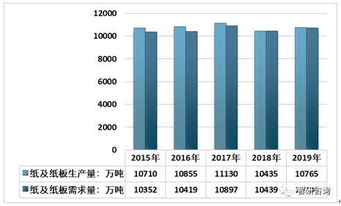 新澳2024年精準(zhǔn)資料,時代資料解釋定義_增強(qiáng)版83.111