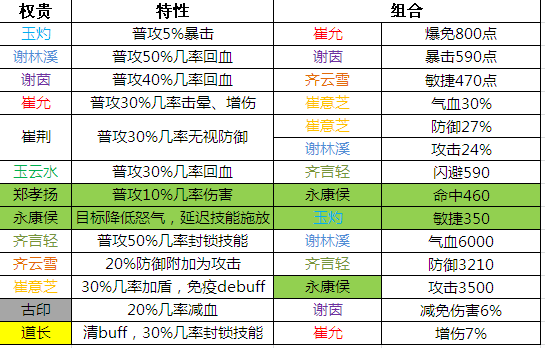 新奧門天天開獎(jiǎng)結(jié)果888,創(chuàng)造性方案解析_L版96.774