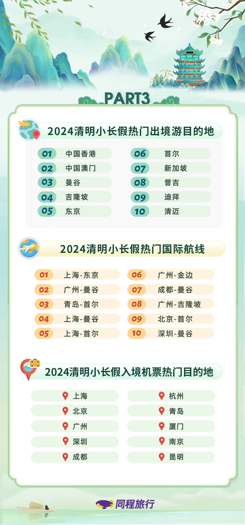 2024年11月5日 第72頁