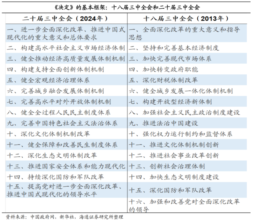 2024新澳門今晚開(kāi)獎(jiǎng)號(hào)碼和香港,最新答案解釋落實(shí)_移動(dòng)版85.828