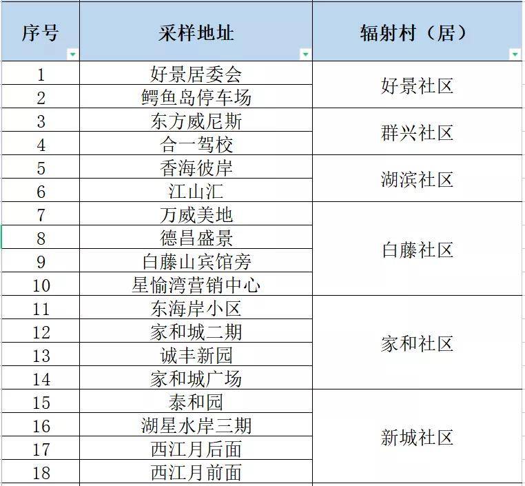 澳門一碼精準(zhǔn)必中大公開,高速執(zhí)行響應(yīng)計(jì)劃_高級(jí)款98.554