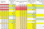 香港2024正版免費(fèi)資料,深入執(zhí)行數(shù)據(jù)策略_基礎(chǔ)版65.801