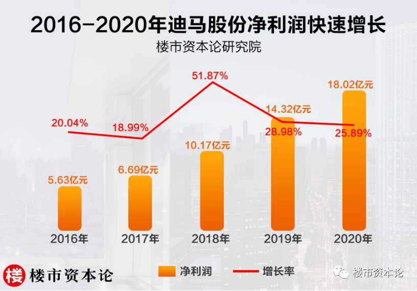 香港馬資料更新最快的,快速響應(yīng)策略方案_特別款75.226