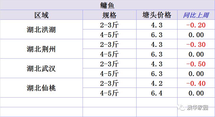 新澳天天開獎資料大全最新開獎結(jié)果走勢圖,深入數(shù)據(jù)設(shè)計策略_YE版94.647