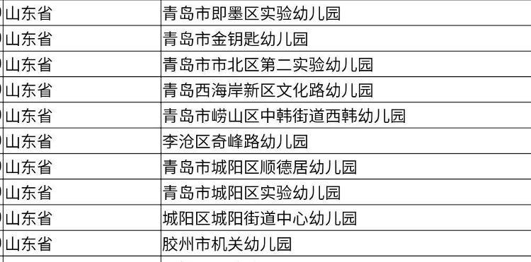 今晚澳門開碼特馬,系統(tǒng)解答解釋定義_2D68.67