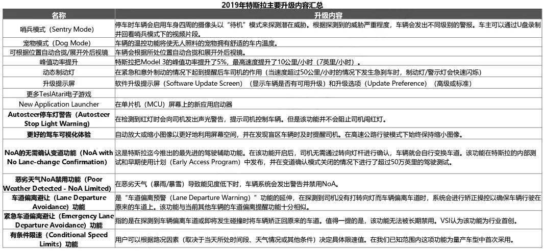 今晚澳門開碼特馬,系統(tǒng)解答解釋定義_2D68.67