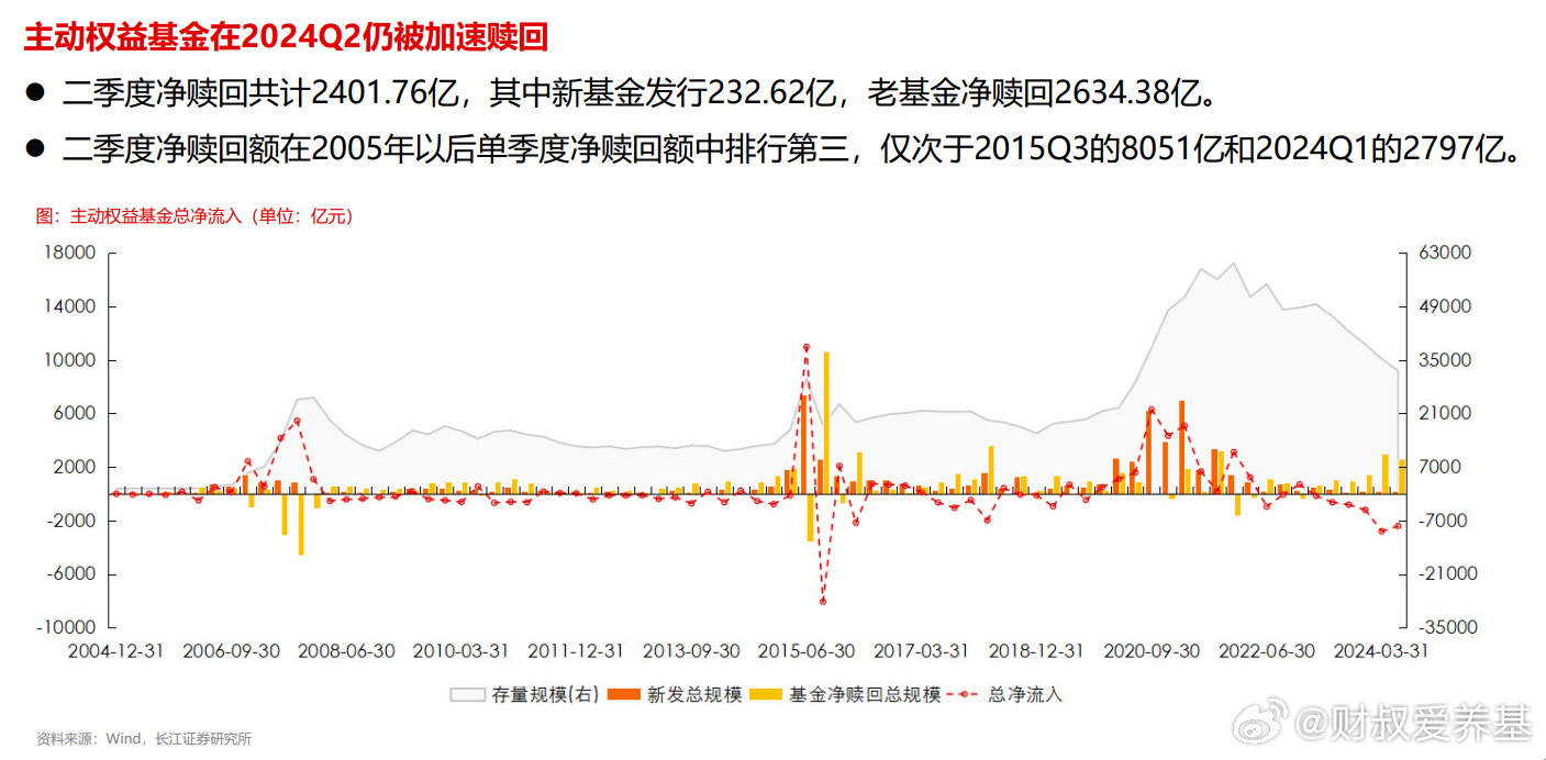 2024年管家婆一肖中特,定性解答解釋定義_ChromeOS49.232