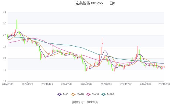 2024新澳資料大全免費下載,環(huán)境適應性策略應用_Q66.279