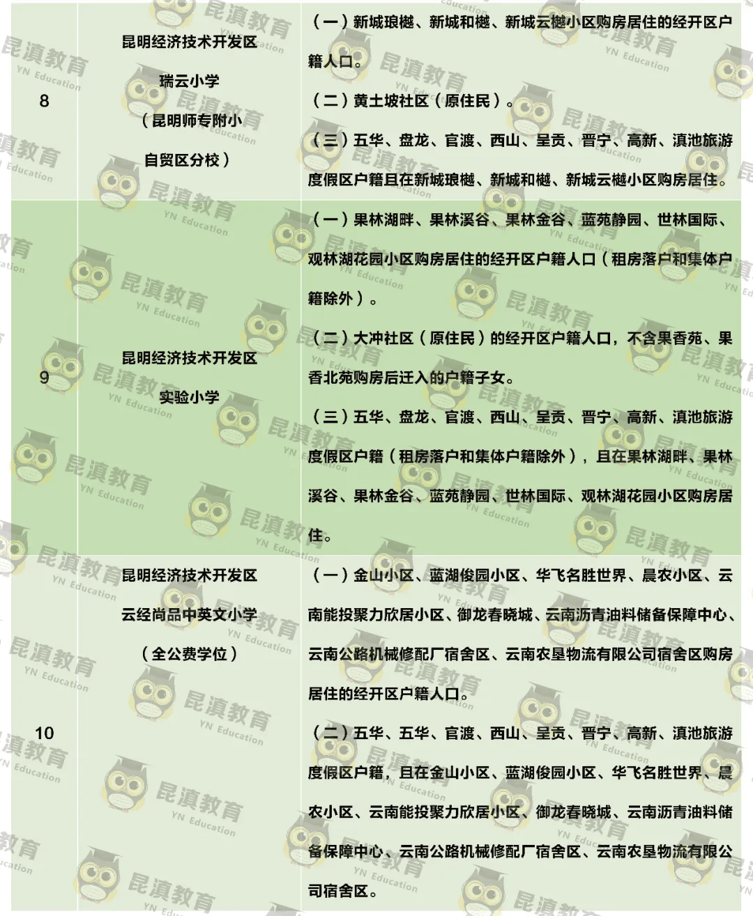 2024新澳資料大全免費(fèi)下載,環(huán)境適應(yīng)性策略應(yīng)用_Q66.279