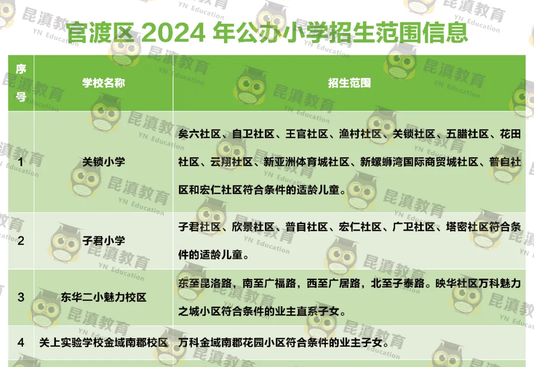 2024新澳資料大全免費(fèi)下載,環(huán)境適應(yīng)性策略應(yīng)用_Q66.279