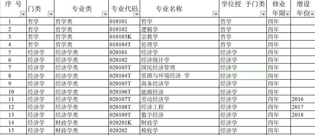 正版全年免費(fèi)資料大全下載網(wǎng),創(chuàng)新計(jì)劃分析_策略版73.47